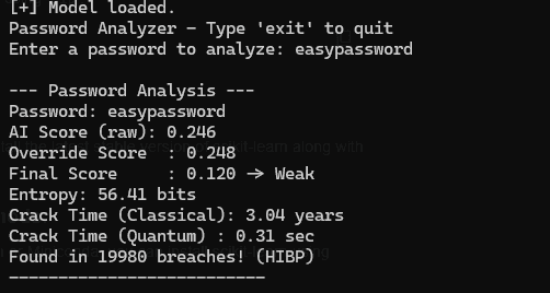 Quantum Password Analyzer